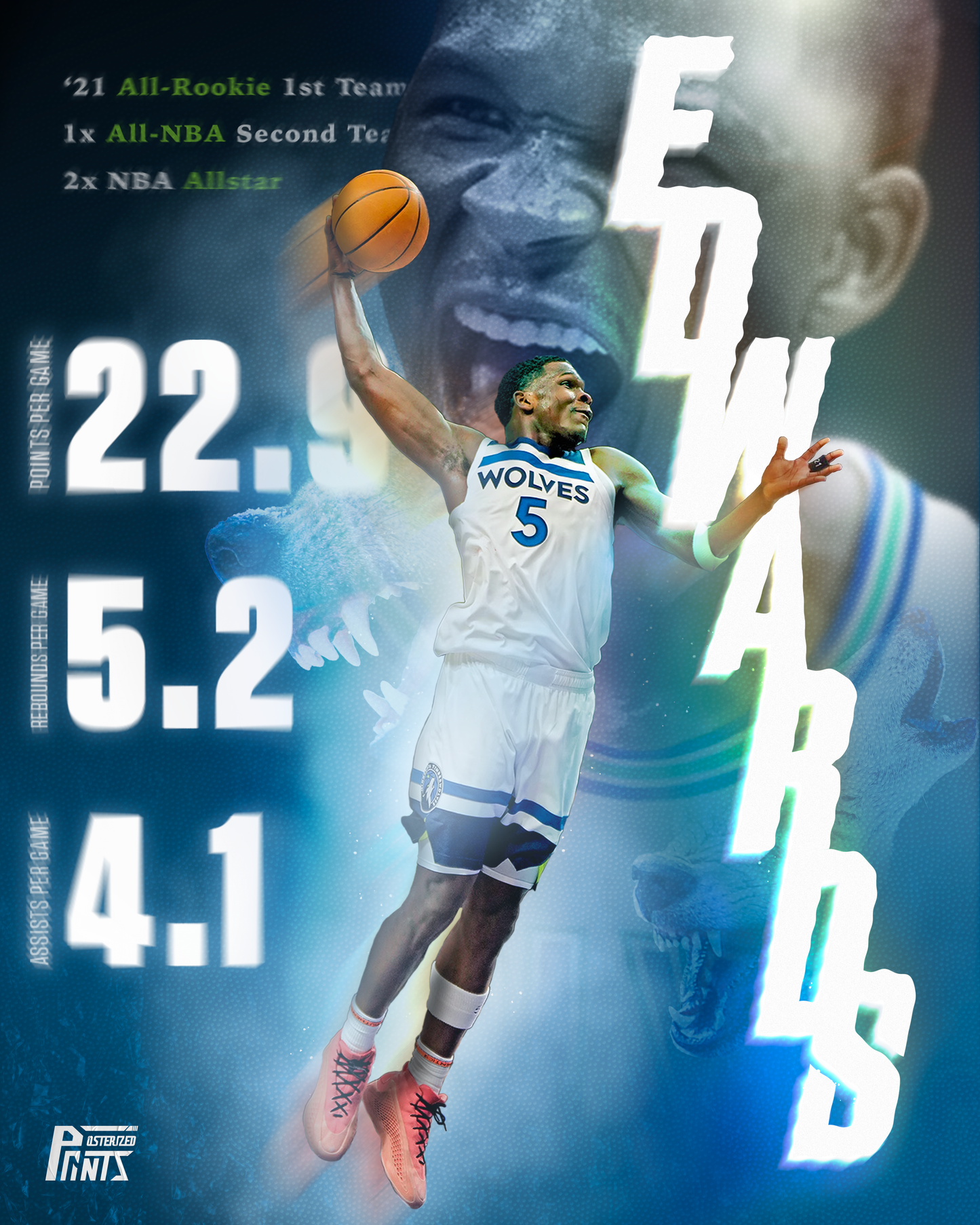 Anthony Edwards | Minnesota Timberwolves