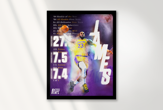 LeBron James | Los Angeles Lakers