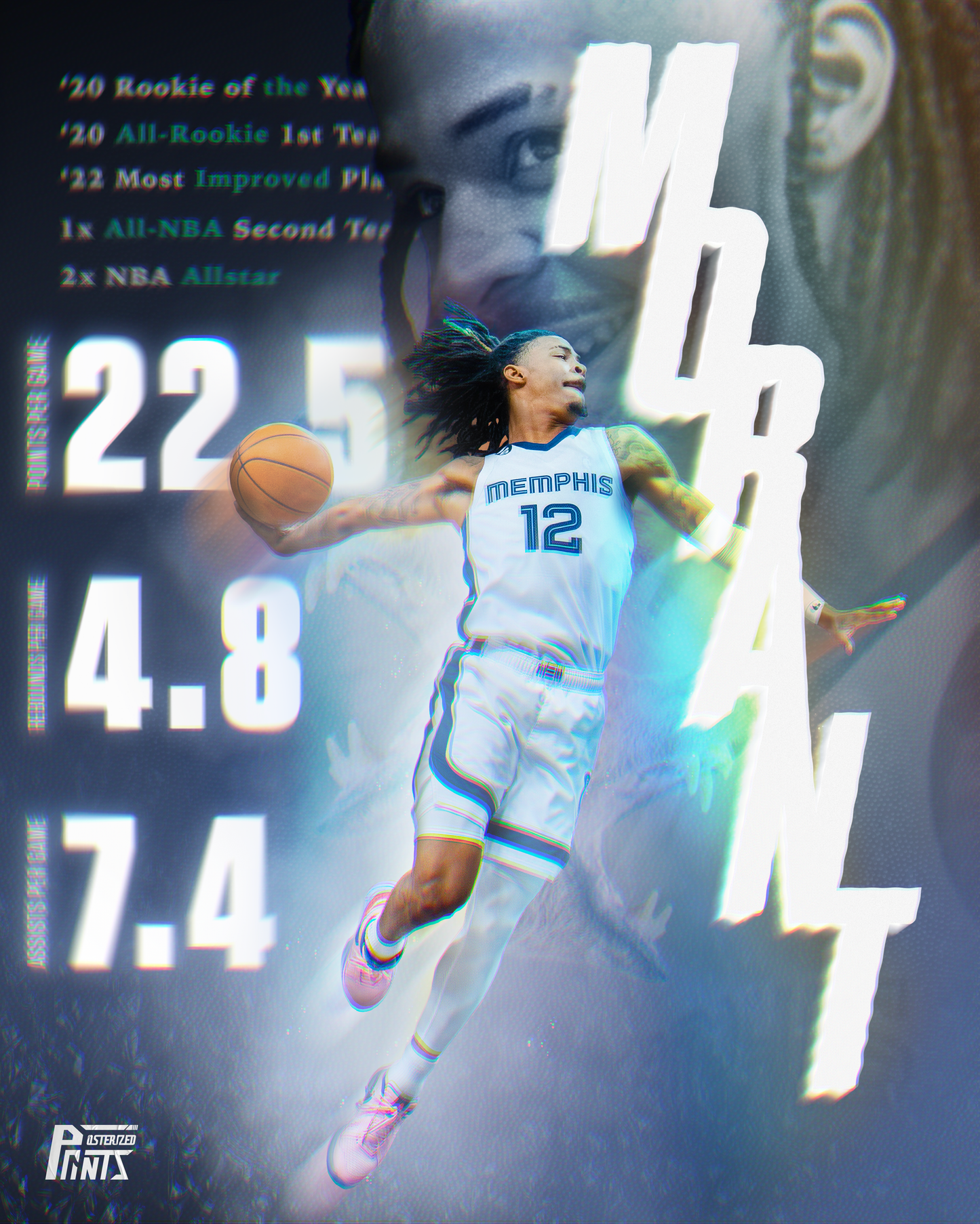 Ja Morant | Memphis Grizzlies