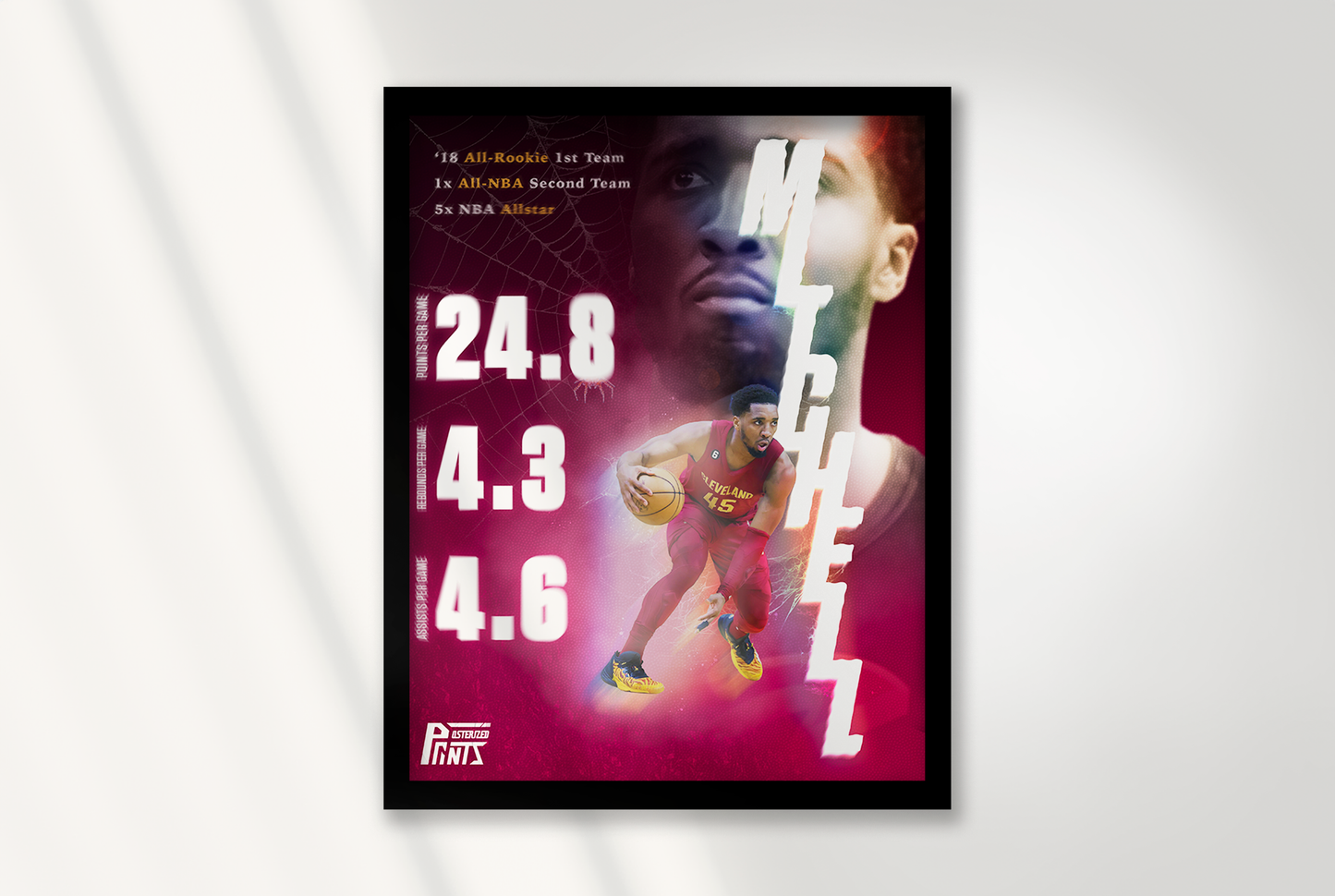 Donovan Mitchell | Cleveland Cavaliers